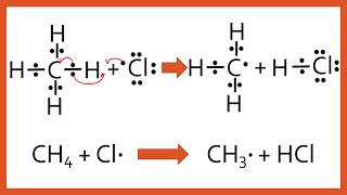 Free Radical Substitution Reactions and Mechanisms Explained Simply A Level [upl. by Greene951]