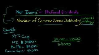 How to Calculate EPS Earnings Per Share [upl. by Sage]