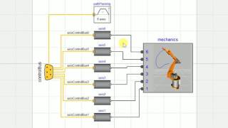 Modelica  6  axis robot simulation  ADN Singapore [upl. by Laen]