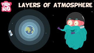 Layers Of Atmosphere  The Dr Binocs Show  Educational Videos For Kids [upl. by Aiela]