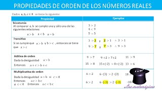 PROPIEDADES DE ORDEN DE LOS NÚMEROS REALES [upl. by Fakieh]