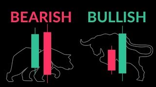 Candlestick Engulfing Pattern Tutorial [upl. by Vihs]