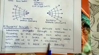 Wavefront amp types of wavefront  Huygens Principle [upl. by Lehte911]