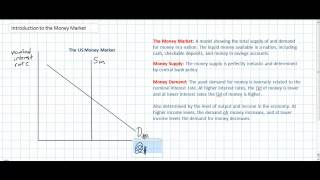 Monetary Policy Introduction to the Money Market [upl. by Fast]