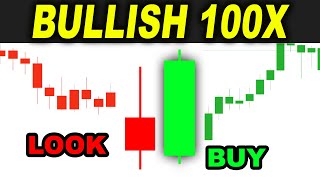 Bullish Engulfing Pattern Tested 100 TIMES so you can master your Candlestick Trading Strategy [upl. by Essyle]