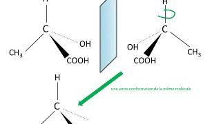 Cours  stéréochimie [upl. by Shaer]