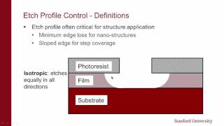 Stanford Nanofabrication Facility Dry Etching  Introduction Part 1 of 4 [upl. by Brenk]