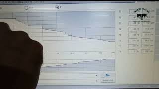 Uster Quantum4 NSL C Cc Settings Review [upl. by Trab]