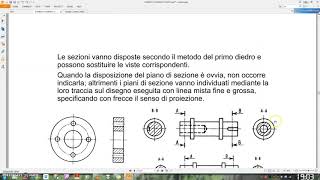 Sezioni 1  ELEMENTI DI DISEGNO TECNICO 5 [upl. by Airrotal807]