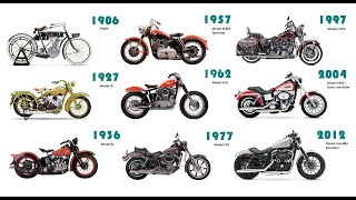 Harley Davidson Motorcycle Evolution 19032020 [upl. by Nemracledairam]