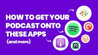 How to Publish a Podcast to the Podcast Apps Apple Podcasts Spotify Google Podcasts [upl. by Beth]