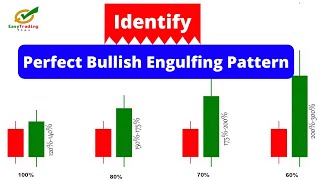 Bullish Engulfing Pattern  Secret of Bullish Engulfing Candlestick Pattern [upl. by Malone]