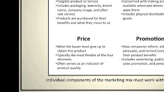 Introduction to Marketing The Marketing Mix [upl. by Teuton]