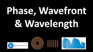 What are Phase Wavefront and Wavelength  Waves  Physics [upl. by Acinoed457]