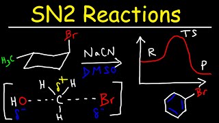 SN2 Reaction Mechanisms [upl. by Dahsra]