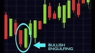 How to Trade the Bullish Engulfing Pattern 🏯 [upl. by Gerianna]