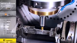 Turbine Blade Machining with Kennametal’s Standard Ceramic Tools [upl. by Dyanne]