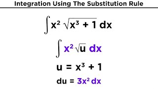 Integration Using The Substitution Rule [upl. by Shu]