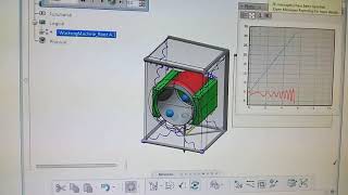 Dymola Systems Simulation Washing Machine [upl. by Nnarefinnej]