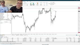 Trading with TEMPESTFX FOREX TESTER 5 REVIEW [upl. by Adolfo]