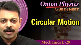 Circular Motion  Work Energy Power for JEE amp NEET  Class 11 OnionPhysics  Mechanics L29 [upl. by Ycrem237]