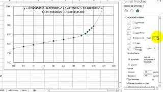 Extrapolation and Forecast [upl. by Alberta]