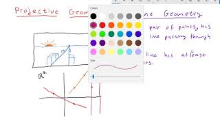 Introduction to Projective Geometry Part 1 [upl. by Joaquin255]